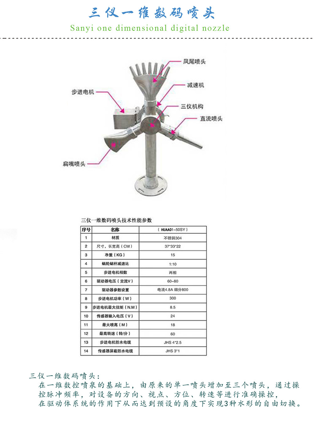 三仪一维数码喷头